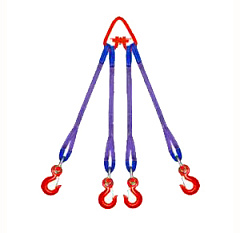 Строп текстильный TOR 4СТ 2,1 т 14,0 м 30 мм Строп текстильный TOR 4СТ 2,1 т 14,0 м 30 мм